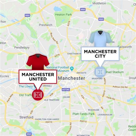 manchester city stadium location